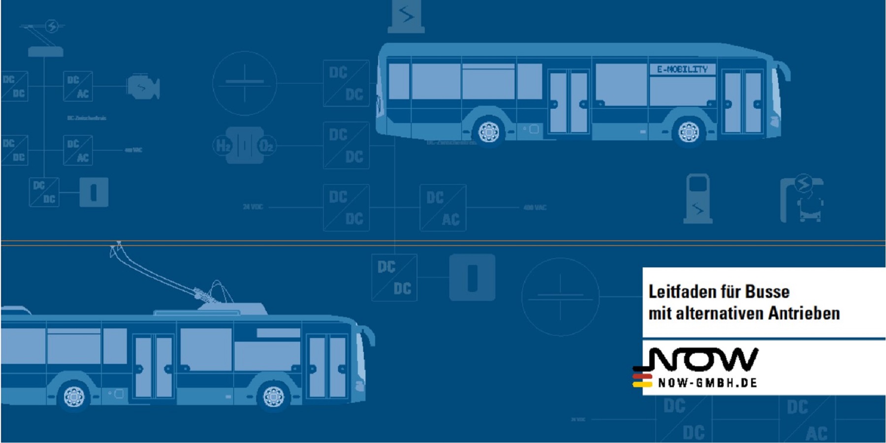 Grafische Darstellung eines Oberleitungs- und eines Elektrobusses