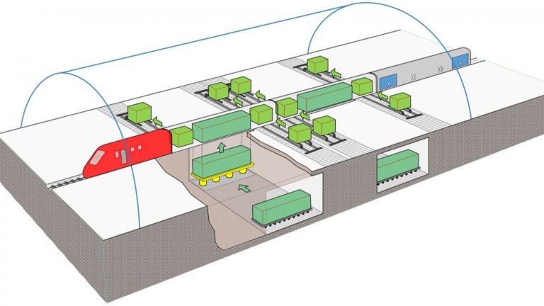 ERCI Webinar | Hyperfreight: a New Concept for Freight Transport